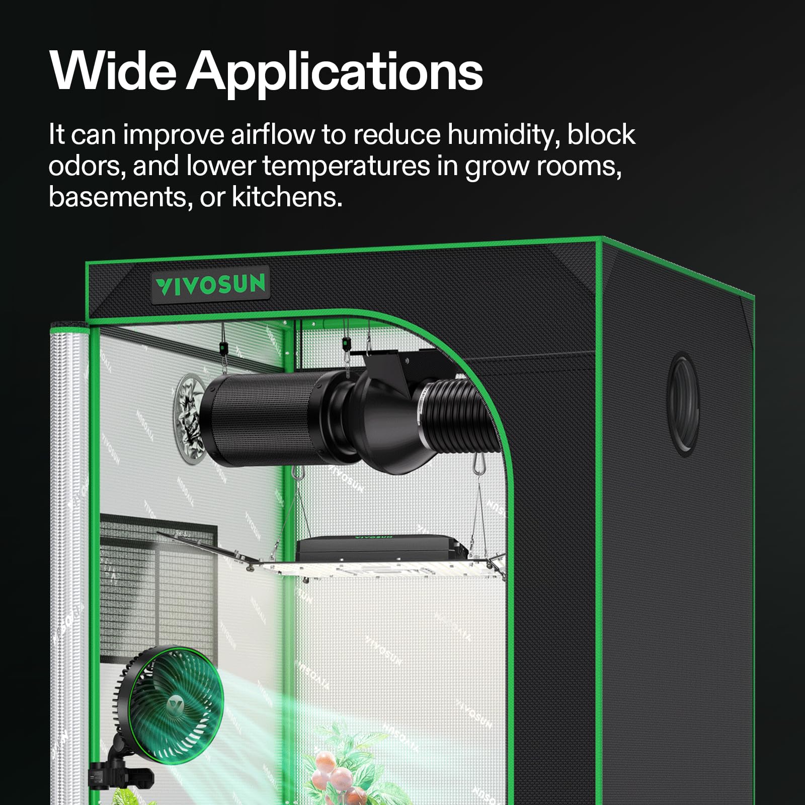VIVOSUN D4 side label closeup showing ETL motor and safety features