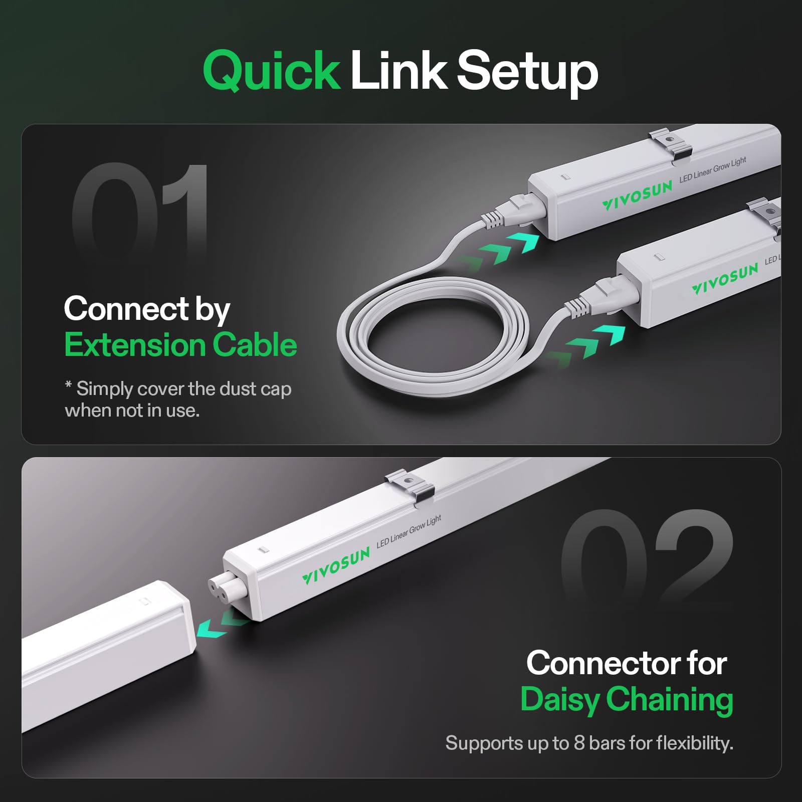 VIVOSUN daisy-chain connection detail enabling tidy multi-strip wiring