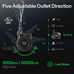 VIVOSUN detachable filter closeup highlighting easy cleaning and debris protection benefit