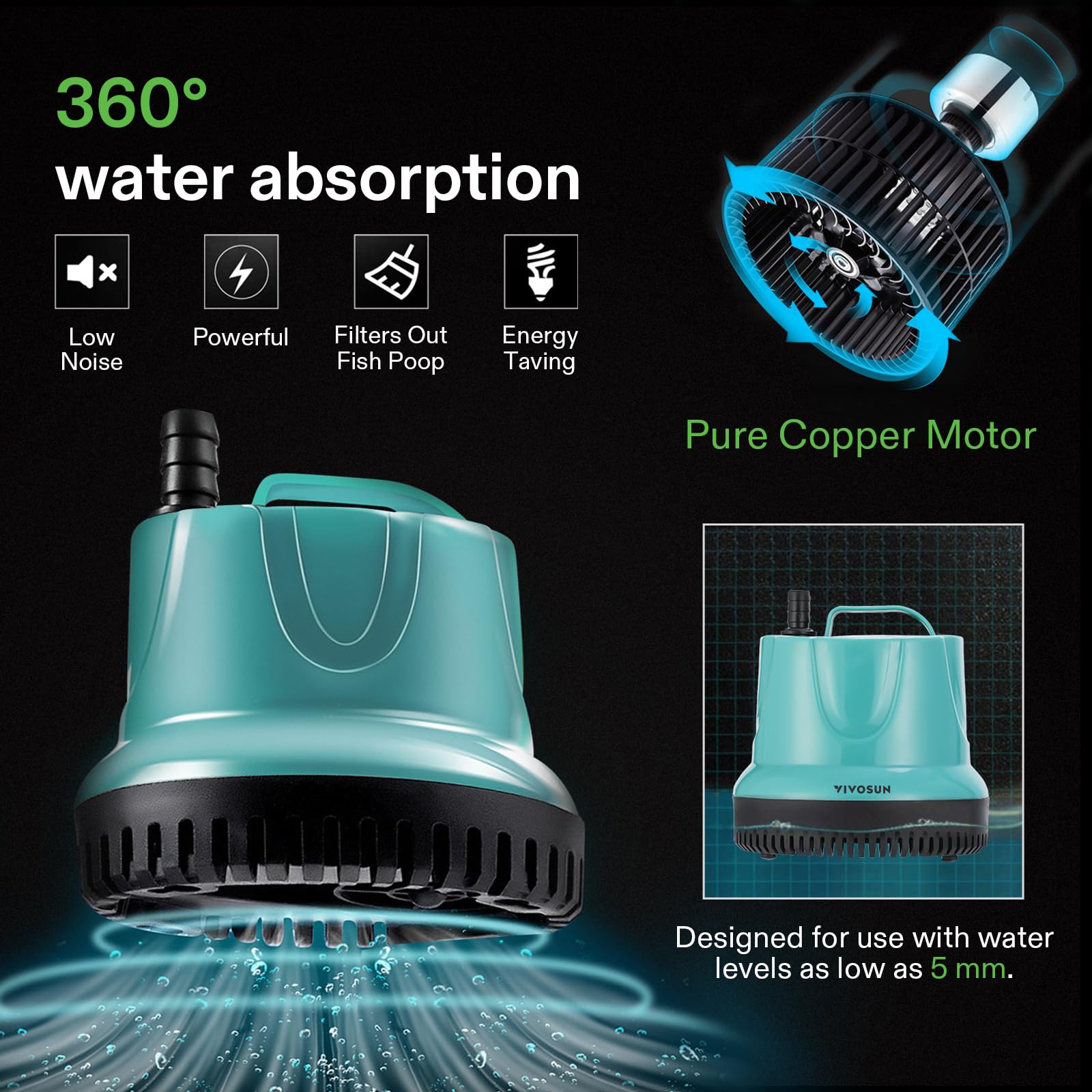 VIVOSUN detachable outlet detail enabling versatile pipe connections benefit
