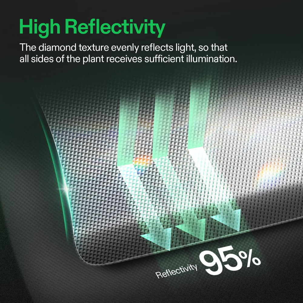 VIVOSUN diamond texture close-up improving light diffusion and reflectivity