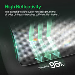 VIVOSUN diamond texture close-up improving light diffusion and reflectivity