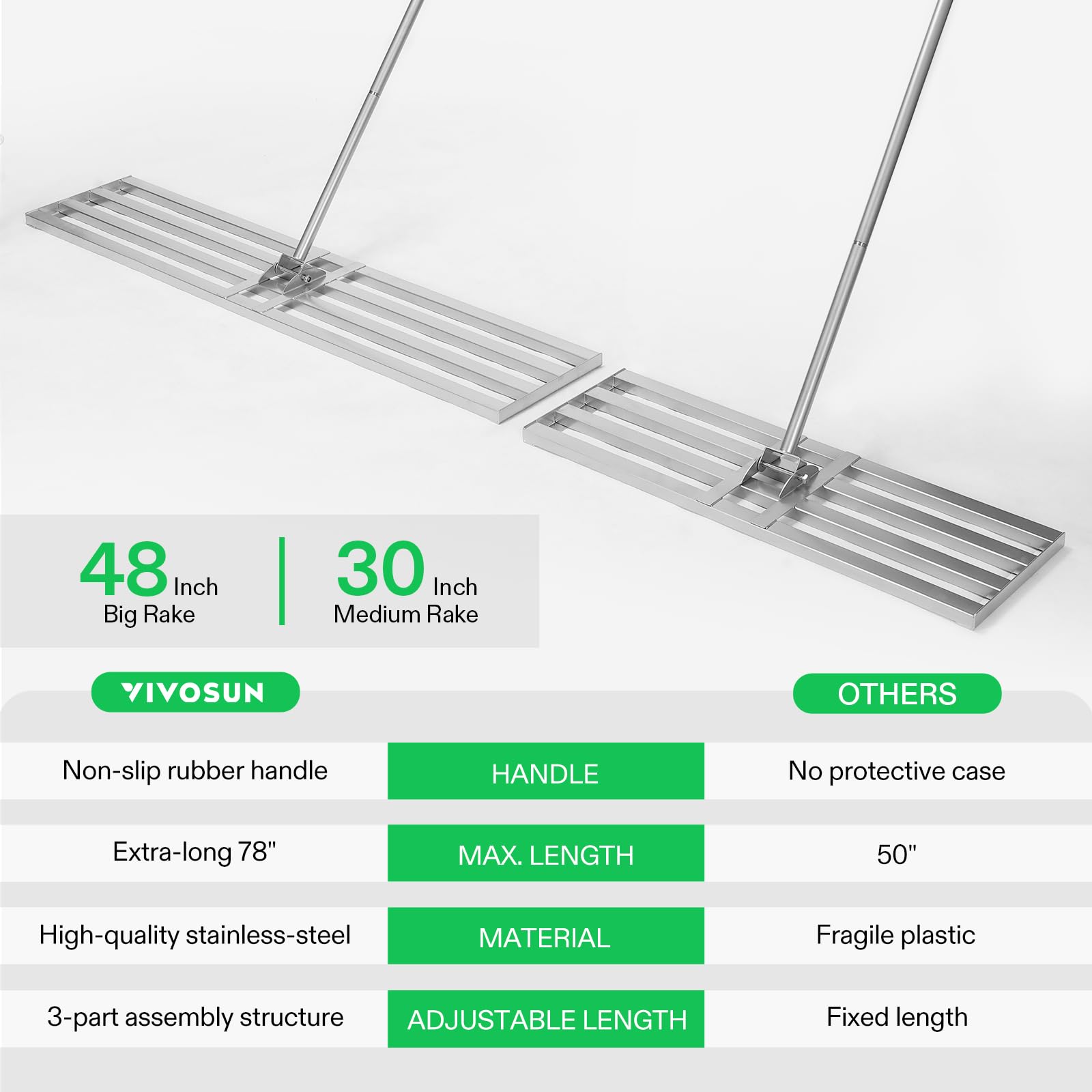 VIVOSUN rake disassembled for compact storage and easy transport