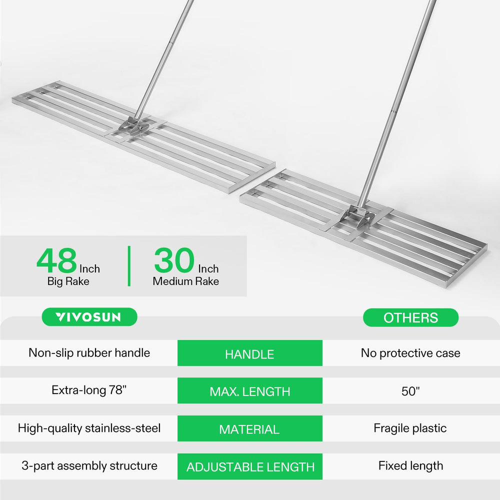 VIVOSUN rake disassembled for compact storage and easy transport