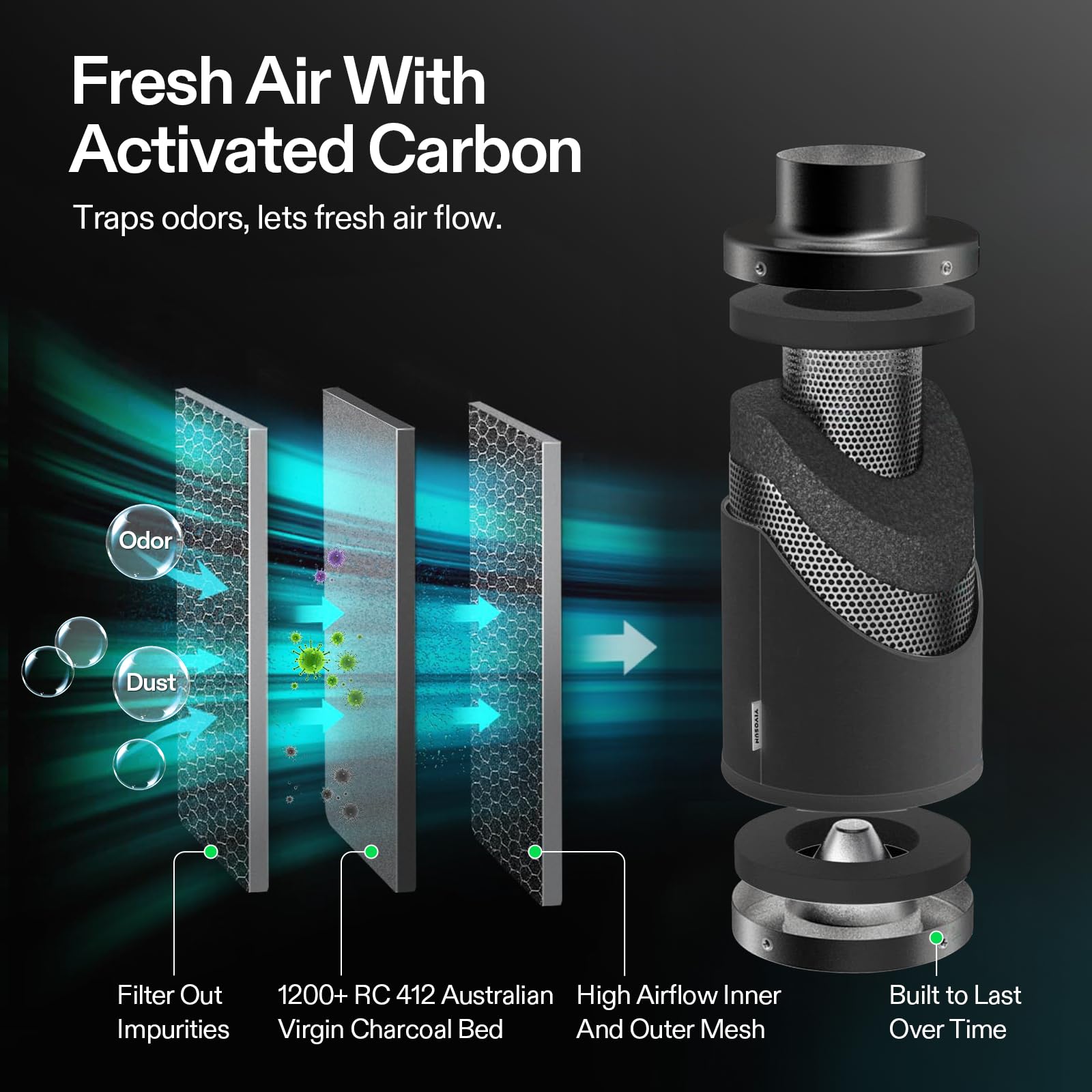 VIVOSUN 4-inch ducting stretched to show flexibility and durable seal benefit