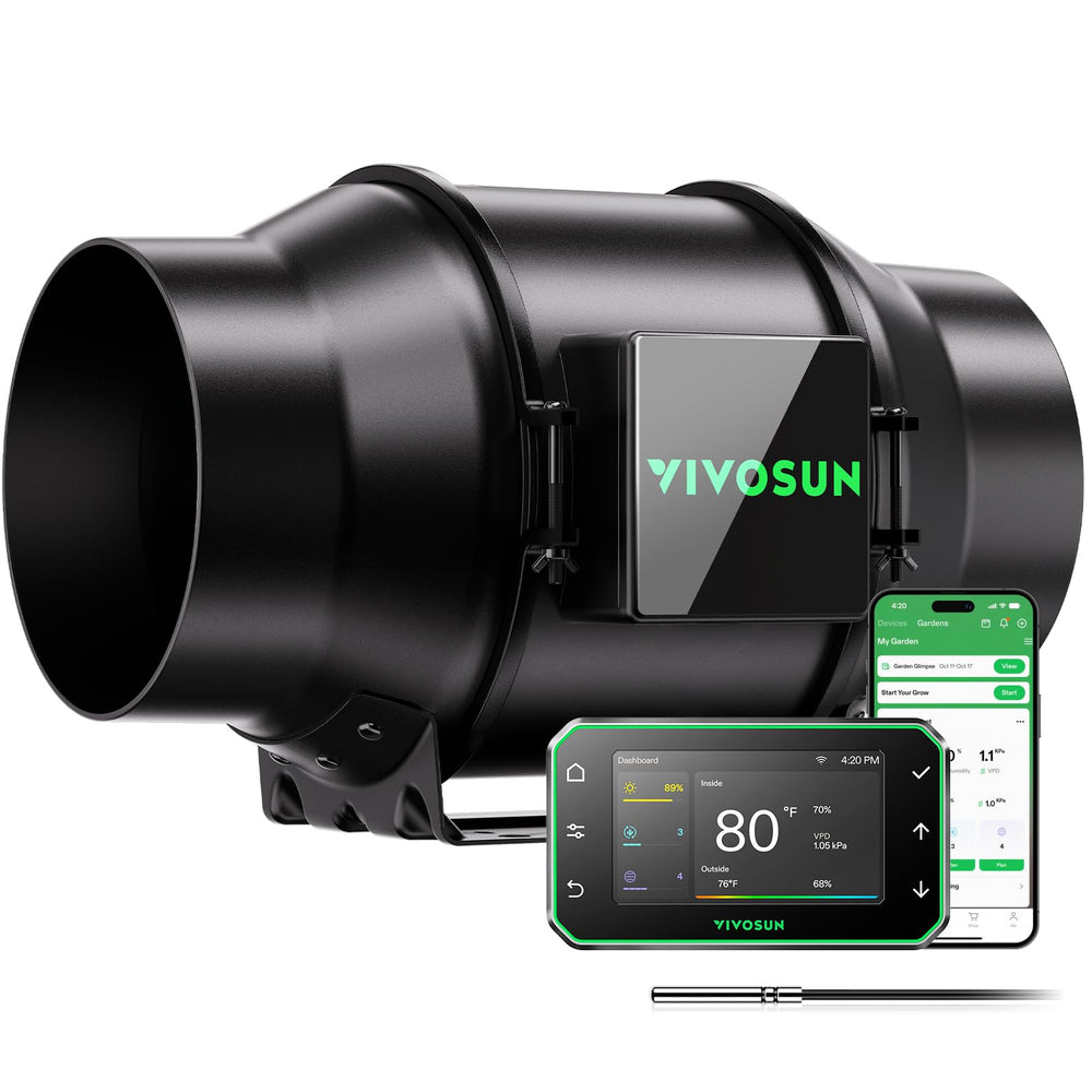 VIVOSUN G6 front view showing compact inline fan and airflow benefit