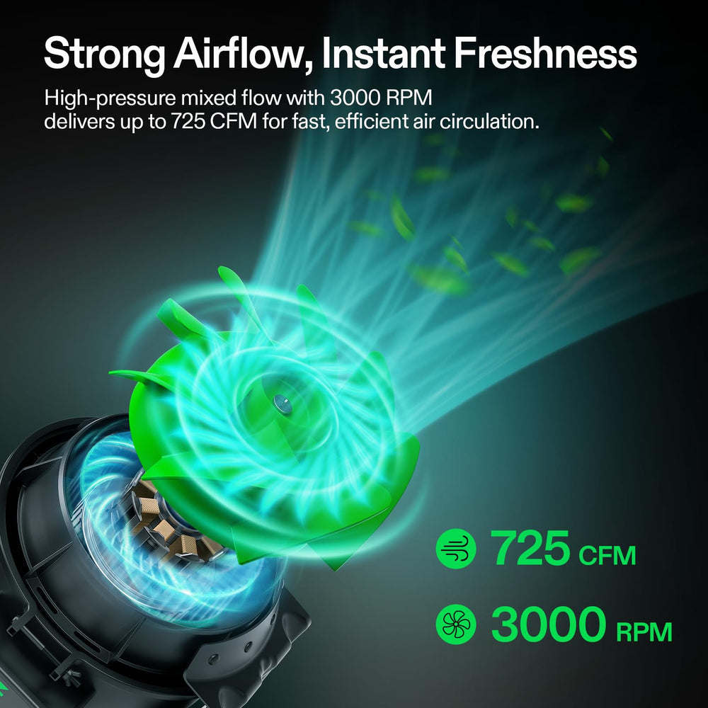 VIVOSUN E12 controller close-up showing intuitive speed adjustments