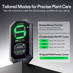 VIVOSUN environmental probe detail for responsive climate control