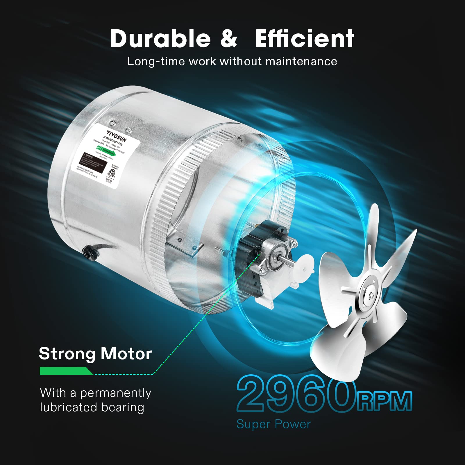 VIVOSUN impeller close-up highlighting balanced blades for low-noise efficient airflow