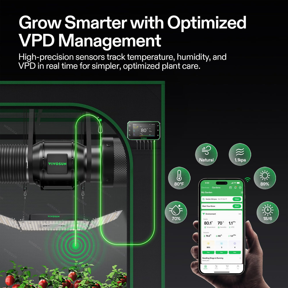 VIVOSUN inline fan inside grow tent showing improved ventilation and plant health