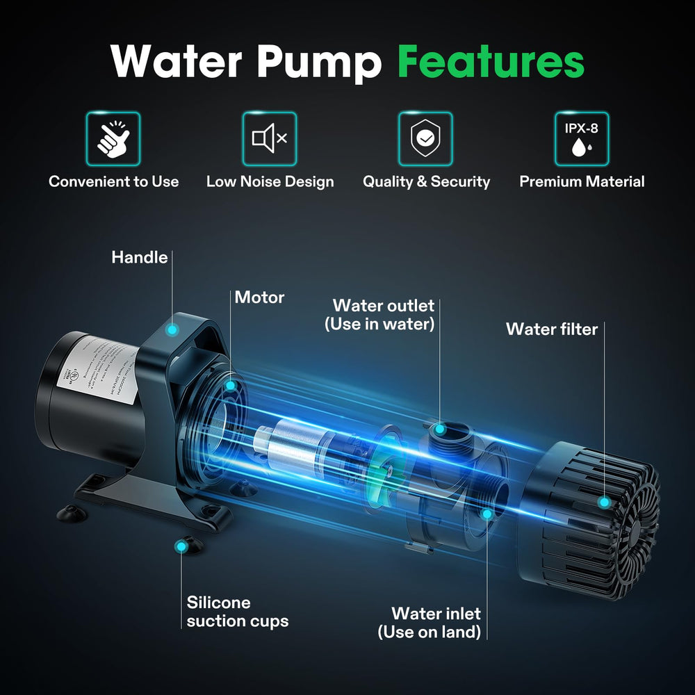 VIVOSUN pump installed in a pond waterfall providing steady high-flow circulation and visual appeal
