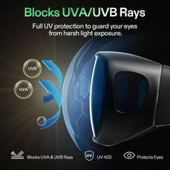 VIVOSUN close-up lens texture highlighting chemical-resistant nylon coating and clarity