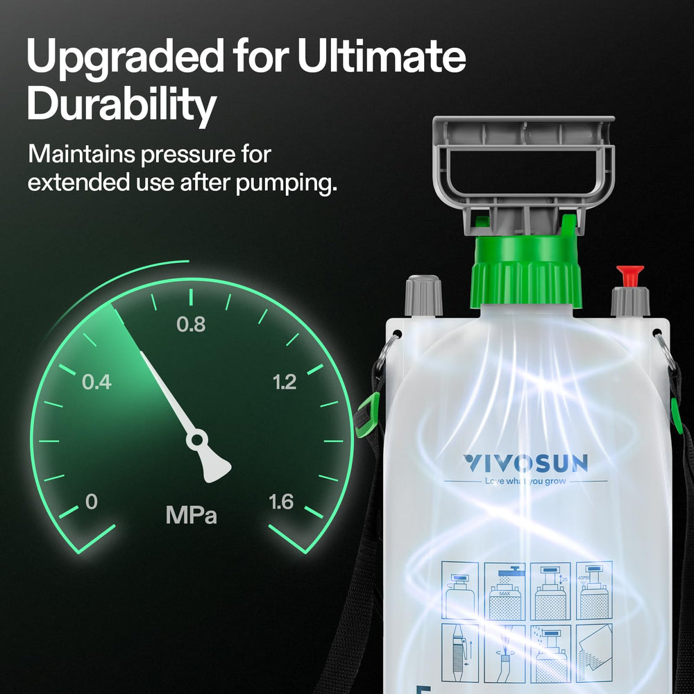 VIVOSUN long wand and 50-inch hose reaching hanging plants for better access