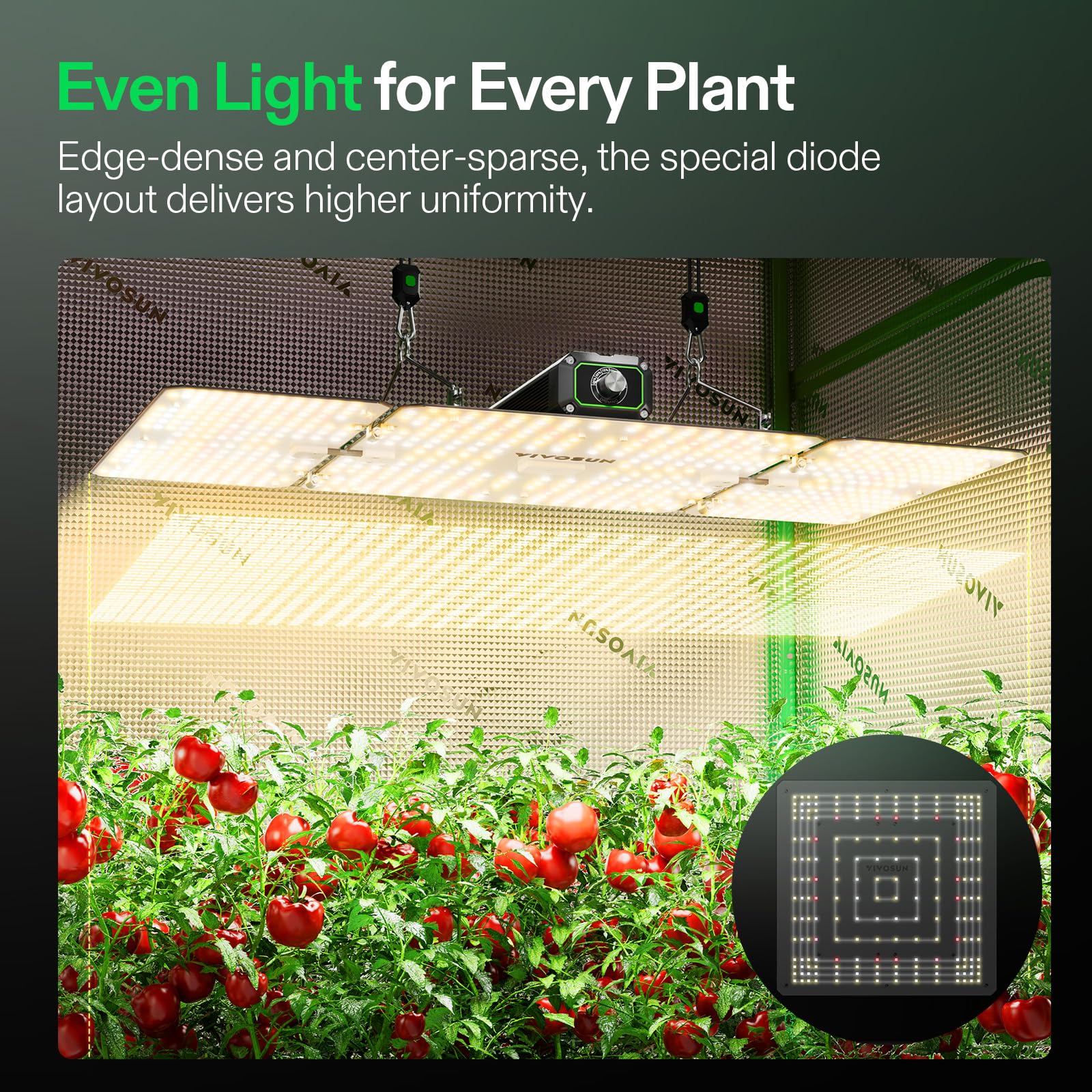 VIVOSUN heat sink detail demonstrating thermal management to extend LED lifespan