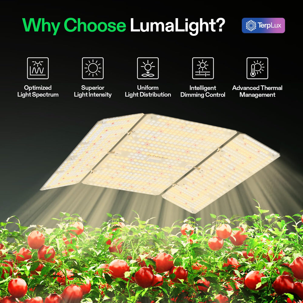 VIVOSUN close-up of LED array revealing dense diodes for stronger PAR