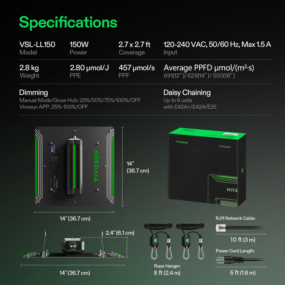 VIVOSUN LumaLight inside grow tent illustrating real-world use and quiet operation benefit