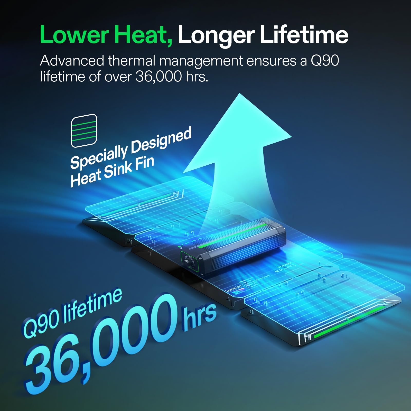 VIVOSUN LumaLight held by hands for scale demonstrating compact 200W form factor