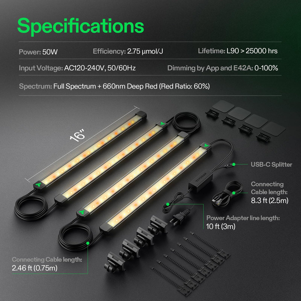 VIVOSUN lights on plant canopy increasing uniform light coverage
