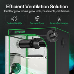 VIVOSUN M4 mounted in a grow tent demonstrating quiet extraction benefit