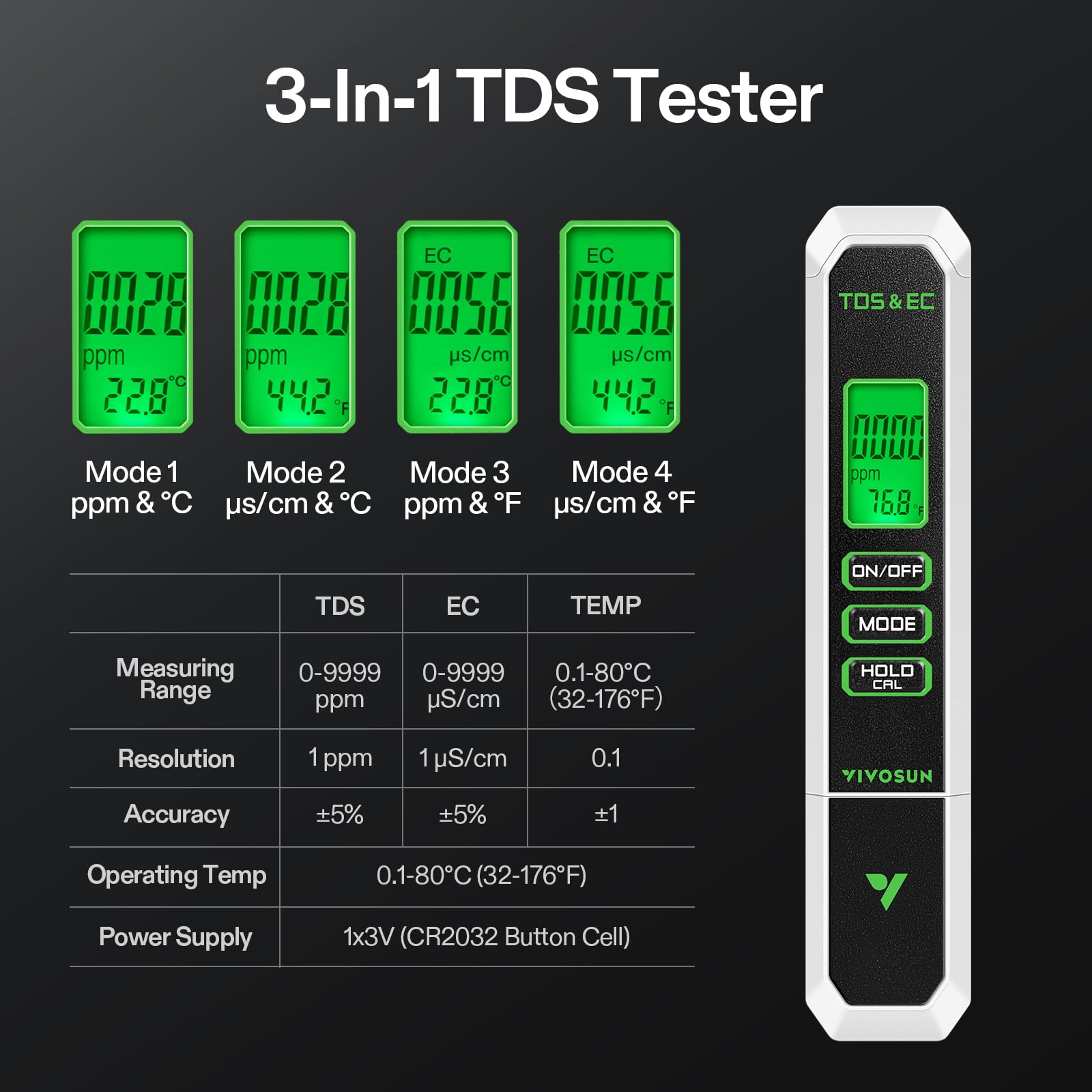 VIVOSUN meters in use in hydroponic basin to monitor nutrient solution quality