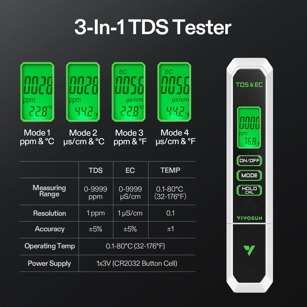 VIVOSUN meters in use in hydroponic basin to monitor nutrient solution quality