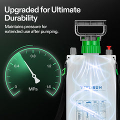 VIVOSUN adjustable nozzle detail showing mist-to-stream control benefit