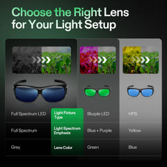 VIVOSUN worn over prescription glasses demonstrating comfortable fit and coverage