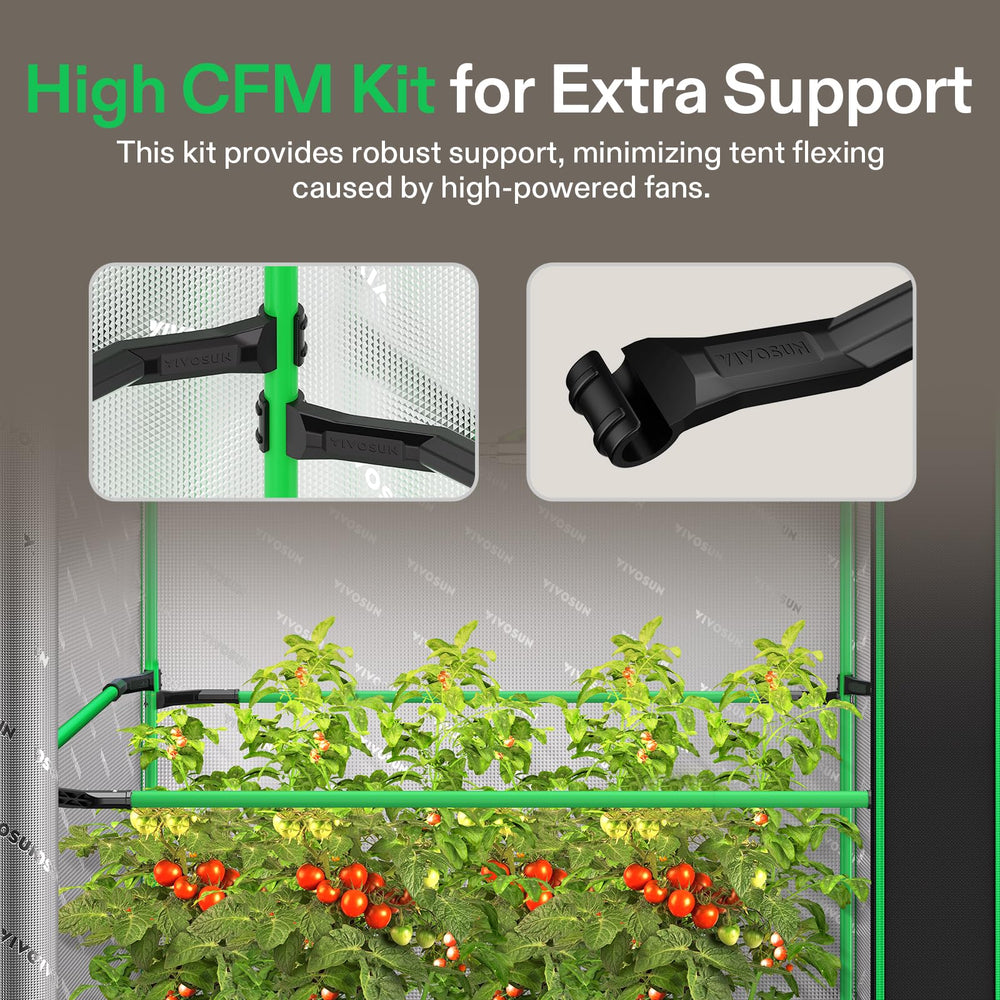 VIVOSUN reflective Mylar interior close-up maximizing light redistribution benefit