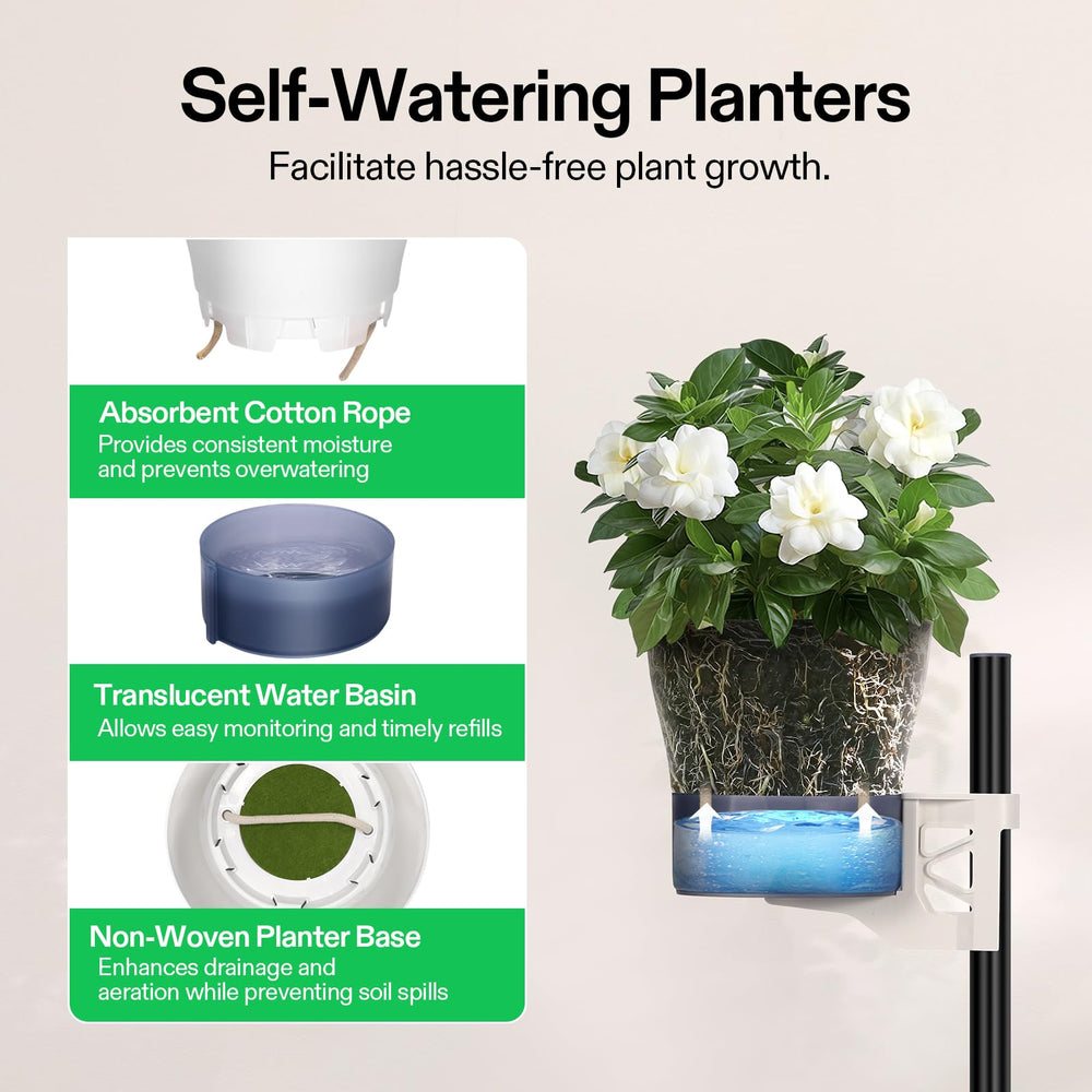 VIVOSUN planter basin and cotton wick self-watering detail showing water conservation benefit