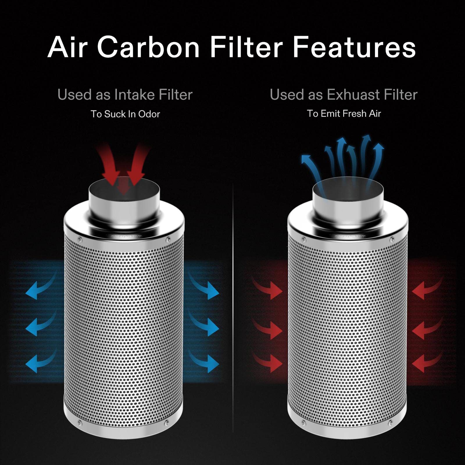 VIVOSUN detachable pre-filter cloth detail protecting the charcoal and extending filter life