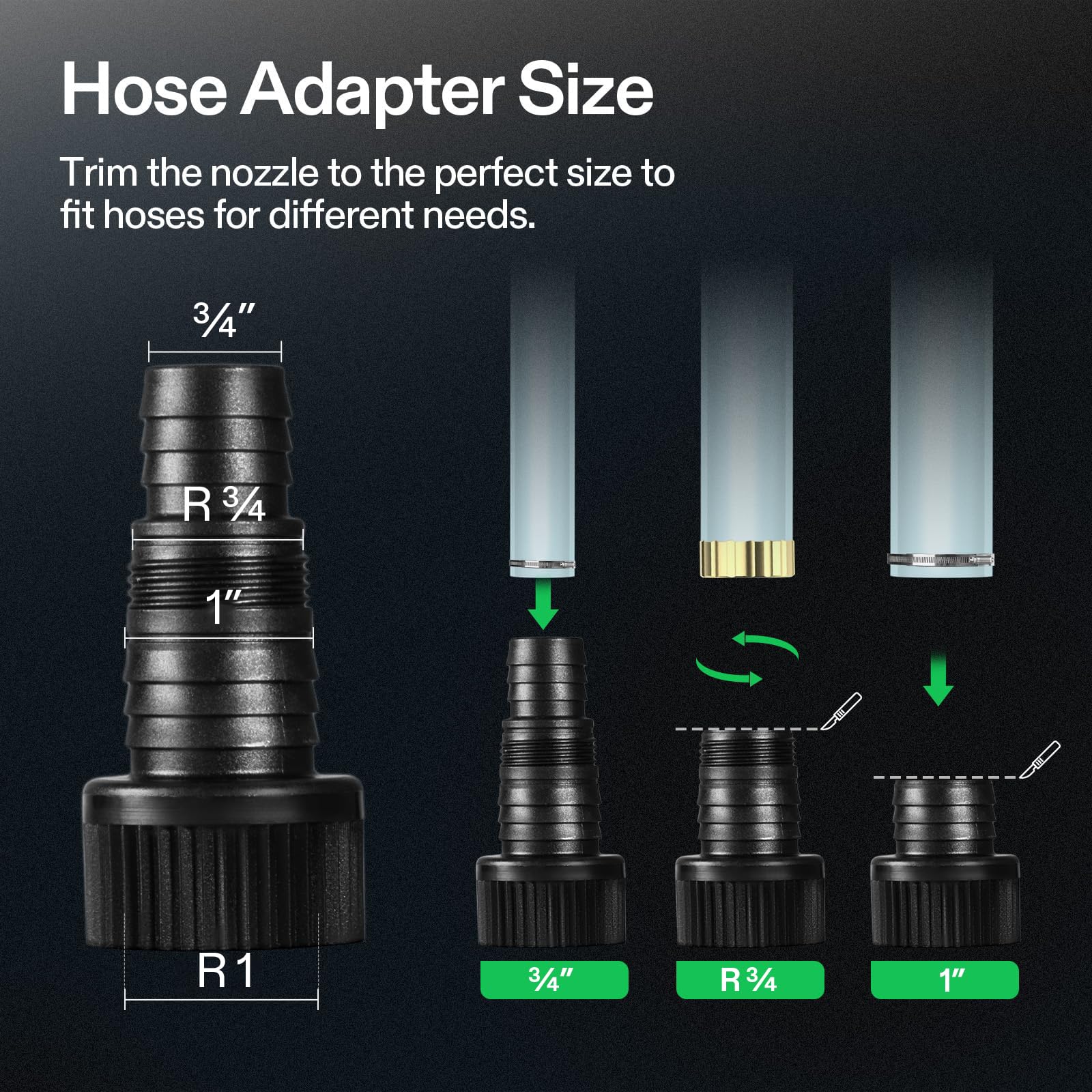 VIVOSUN adjustable outlet detail for flexible tubing direction and installation benefit