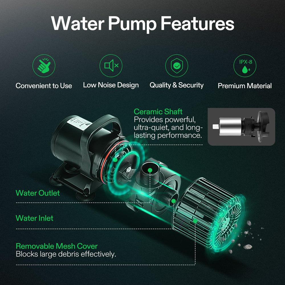 VIVOSUN detachable filter closeup for easy cleaning and debris protection