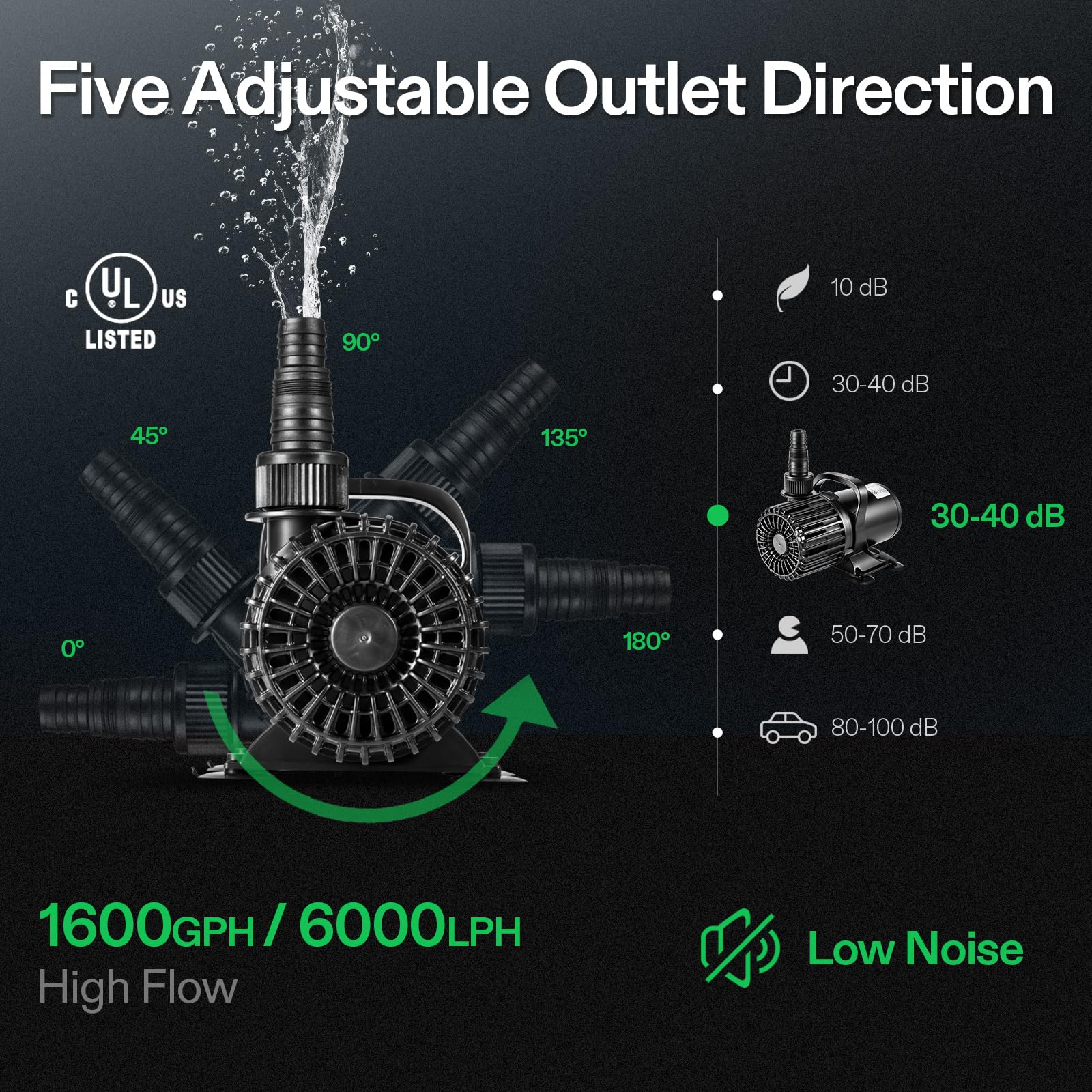 VIVOSUN detachable filter closeup for quick cleaning and debris protection benefit