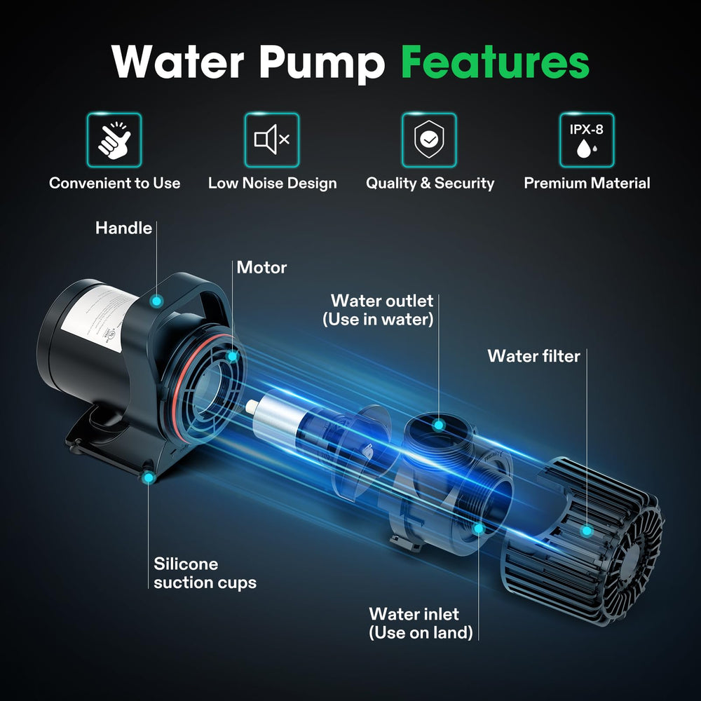 VIVOSUN pump side profile with visible outlet demonstrating adjustable water direction