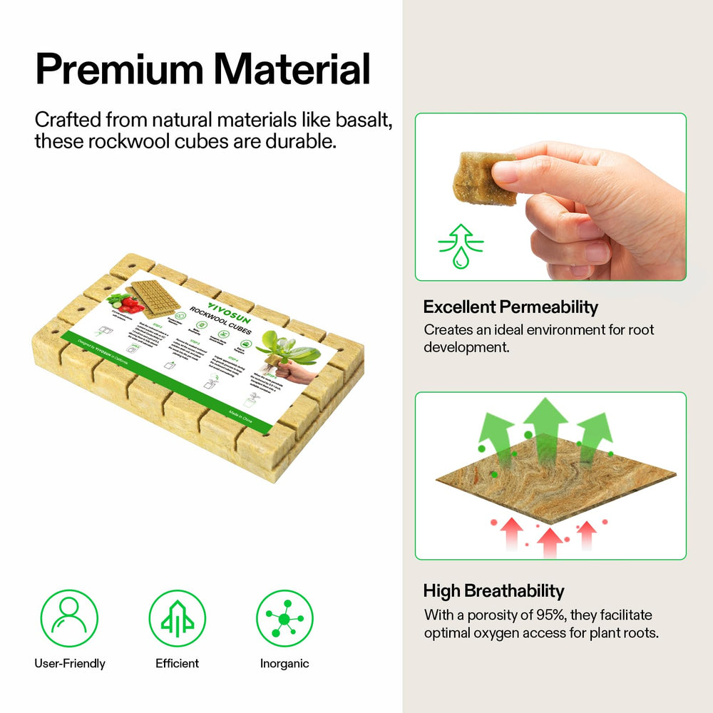 VIVOSUN close-up showing rockwool fibers and durable texture benefits