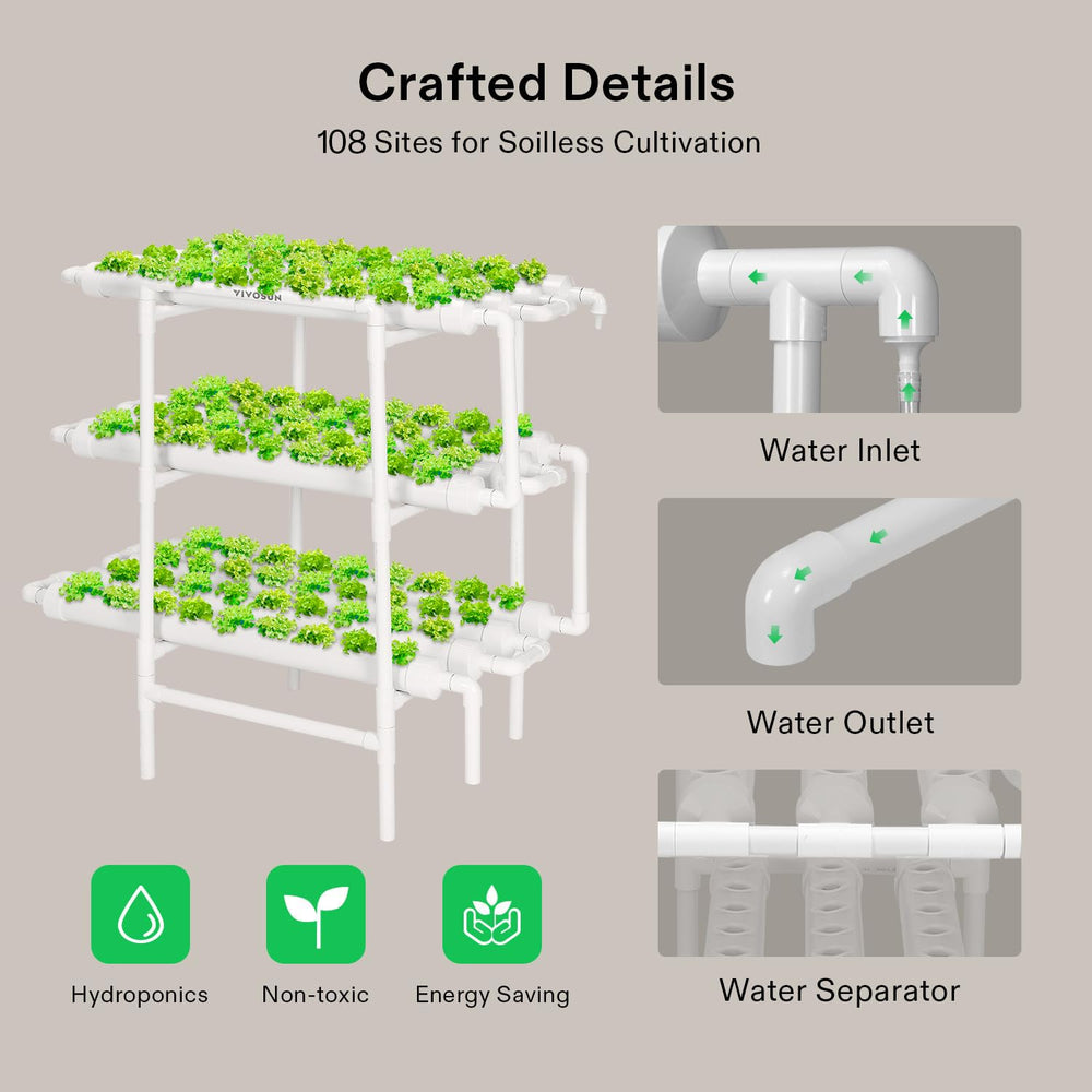 VIVOSUN side view of three layers illustrating high-density planting capacity