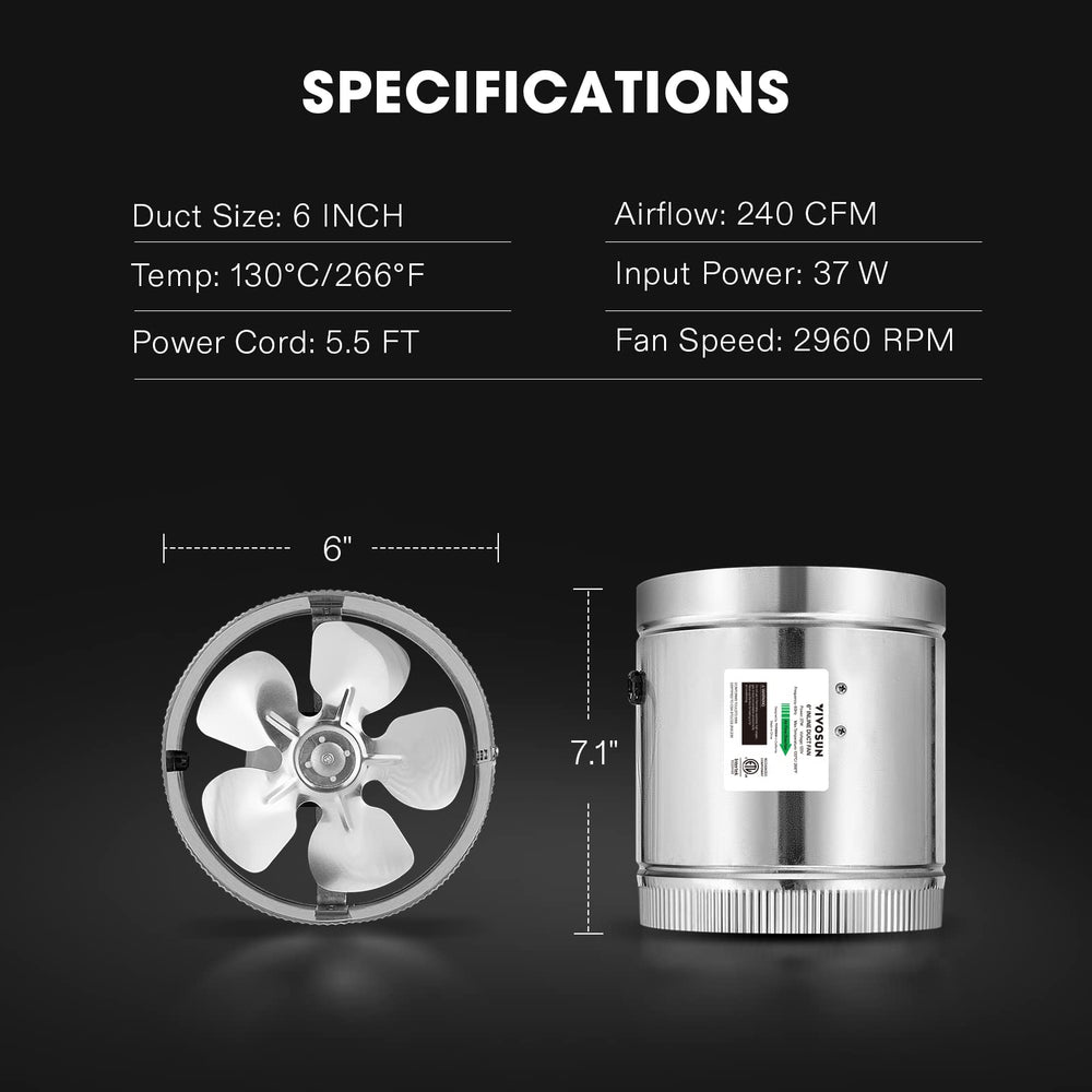 VIVOSUN size scale comparison next to common objects showing compact space-saving benefit