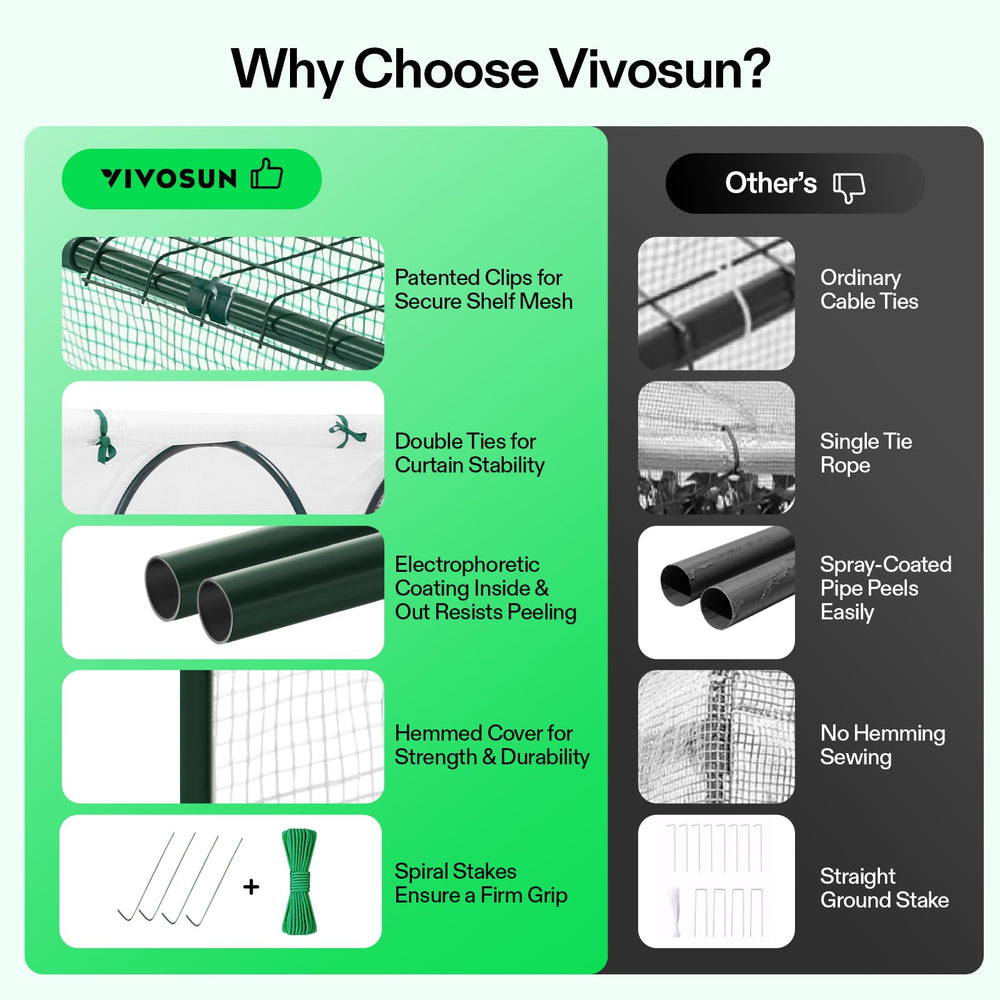 VIVOSUN size comparison with pot and ruler demonstrating the 47x23x23-inch compact scale