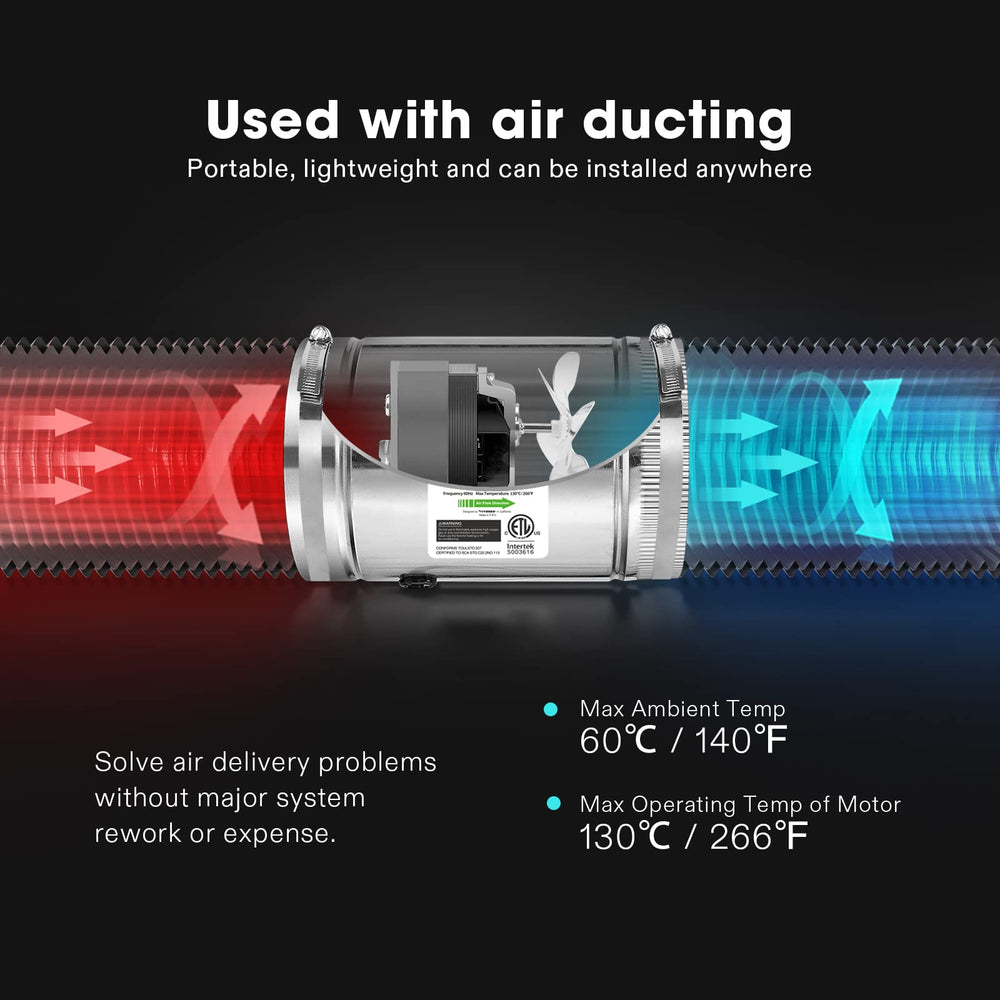 VIVOSUN speed regulator and controls close-up for precise ventilation adjustment benefit
