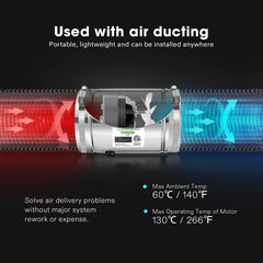 VIVOSUN speed regulator and controls close-up for precise ventilation adjustment benefit