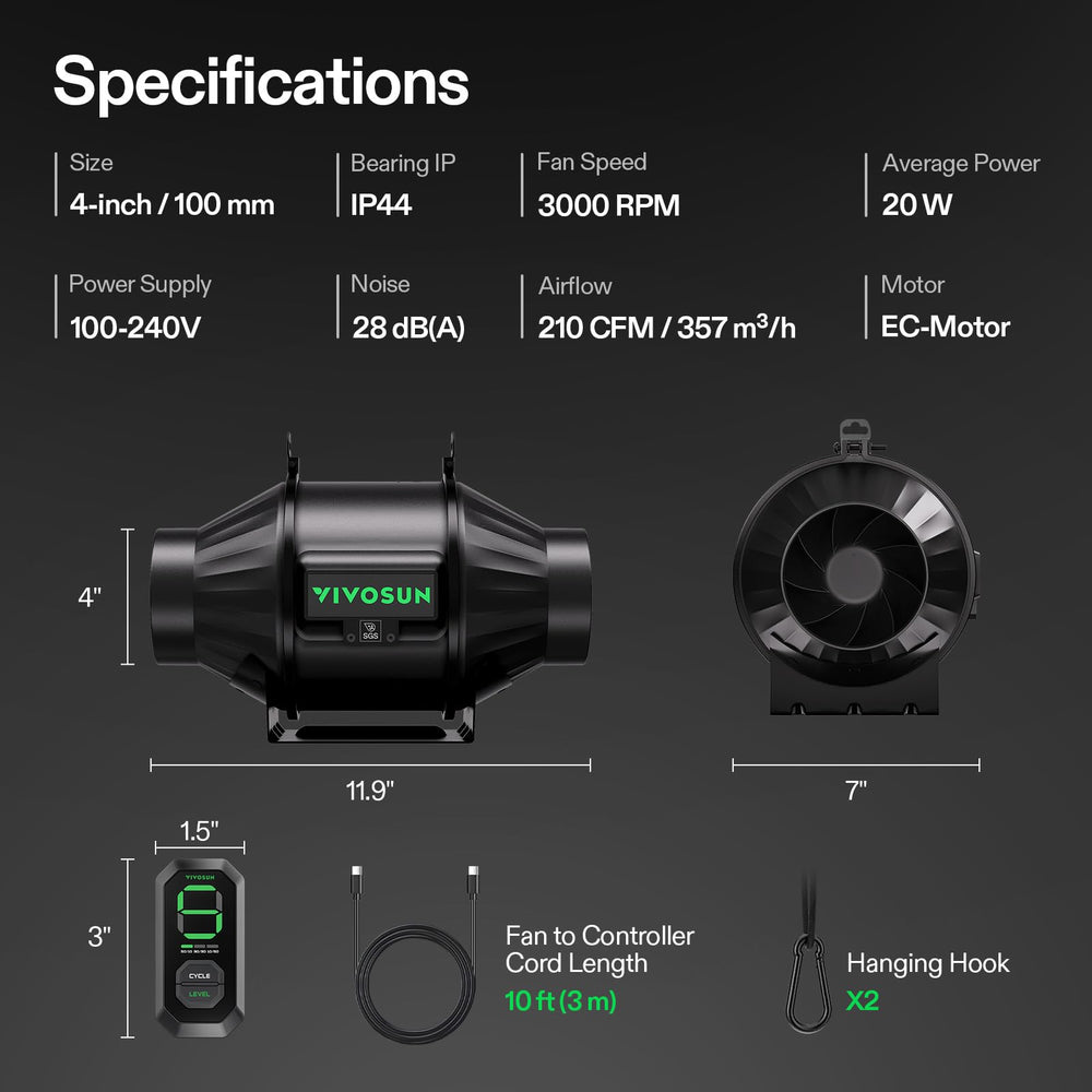 VIVOSUN T4 package contents laid out displaying fan, E12 controller, and probe for easy setup