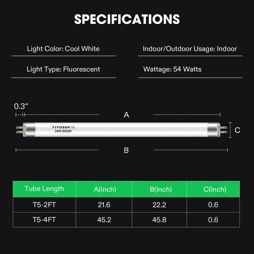 VIVOSUN close-up of tube phosphor surface showing quality coating for consistent light