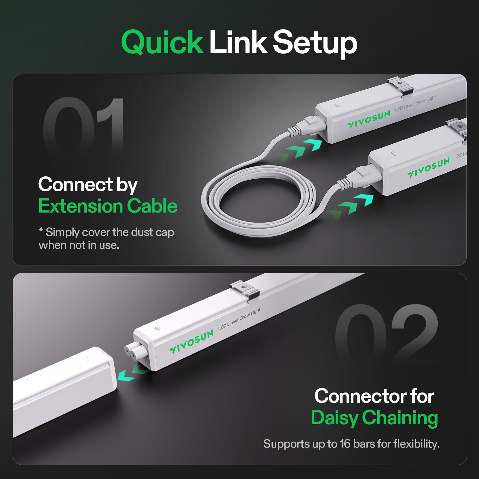 VIVOSUN connector detail illustrating daisy-chain benefit for multiple strips