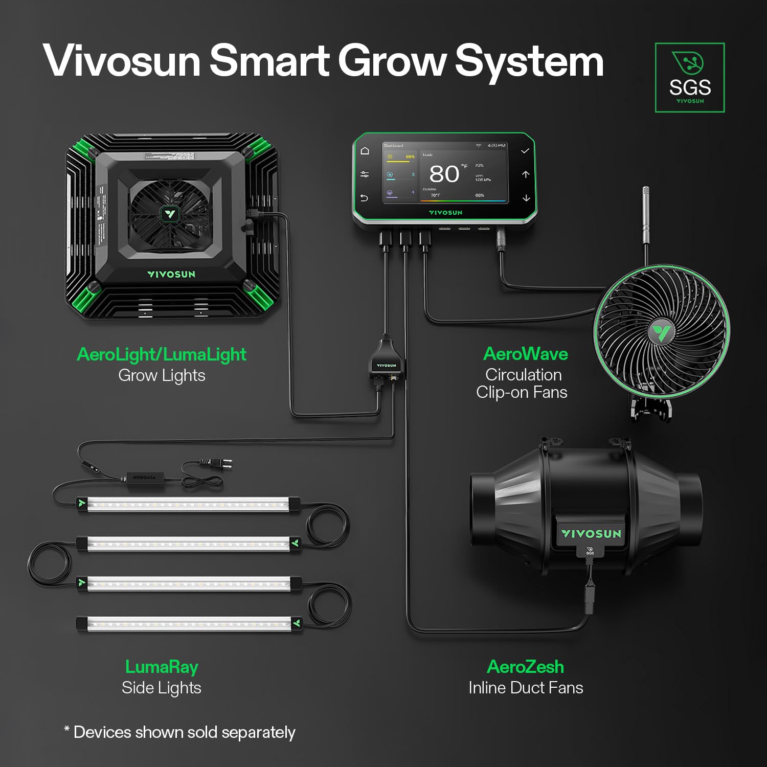 VIVOSUN app screenshot showing remote control and live data for hands‑free management