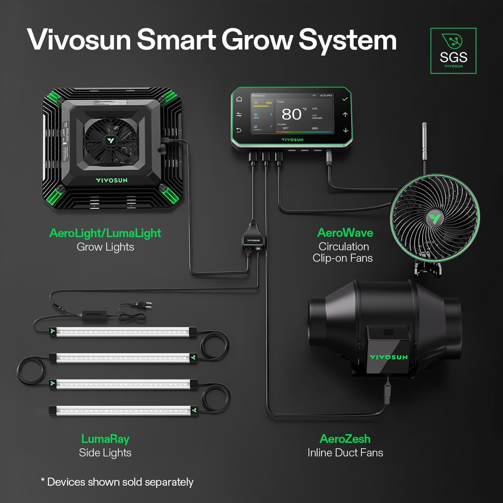 VIVOSUN product label and housing showing corrosion-resistant durable construction benefit
