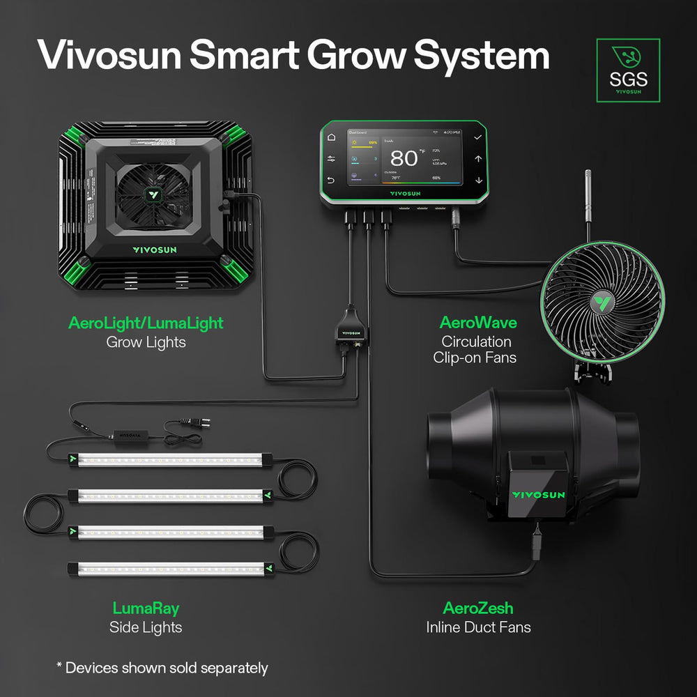 VIVOSUN product label and housing showing corrosion-resistant durable construction benefit