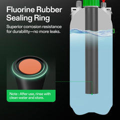 VIVOSUN long wand and 50-inch hose extended for improved reach benefit