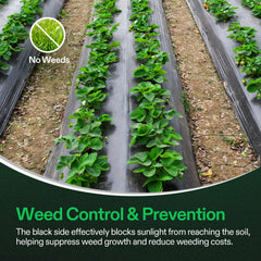VIVOSUN white side reflecting light to improve canopy distribution and efficiency
