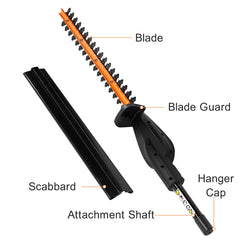 VIYUKI close-up of dual-action blade highlighting cleaner cuts and low vibration