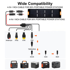 VLAIAN solar panel in use at campsite powering a portable station for off-grid energy